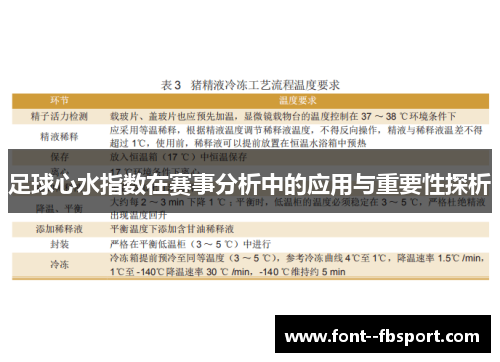 足球心水指数在赛事分析中的应用与重要性探析