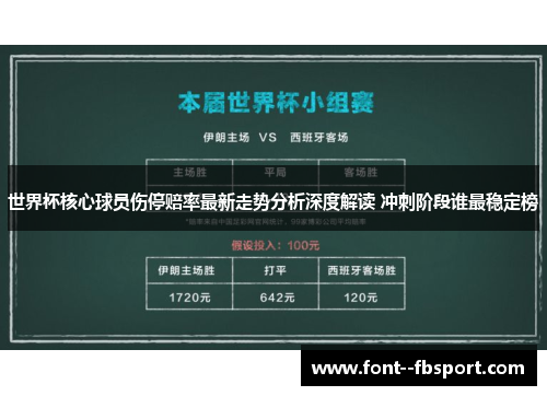 世界杯核心球员伤停赔率最新走势分析深度解读 冲刺阶段谁最稳定榜