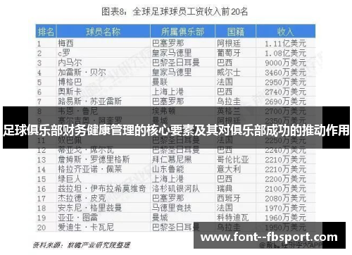 足球俱乐部财务健康管理的核心要素及其对俱乐部成功的推动作用 足球俱乐部财务健康管理的核心要素及其对俱乐部成功的推动作用