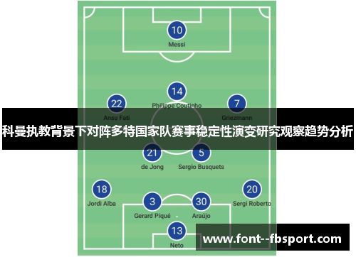 科曼执教背景下对阵多特国家队赛事稳定性演变研究观察趋势分析 科曼执教背景下对阵多特国家队赛事稳定性演变研究观察趋势分析