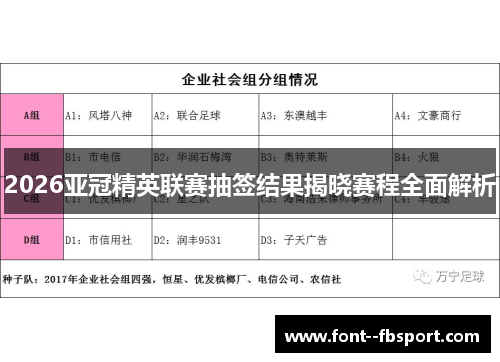 2026亚冠精英联赛抽签结果揭晓赛程全面解析