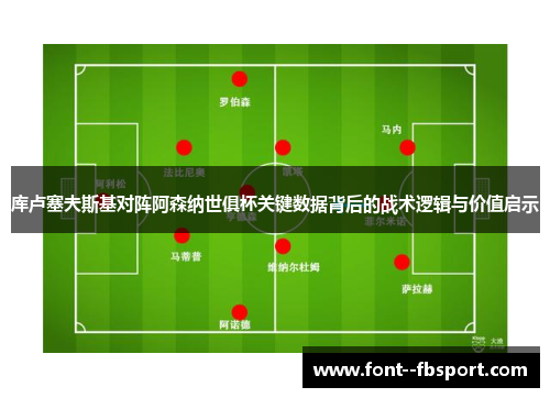 库卢塞夫斯基对阵阿森纳世俱杯关键数据背后的战术逻辑与价值启示